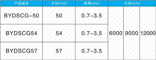 鸠江套筒式声测管现货规格尺寸
